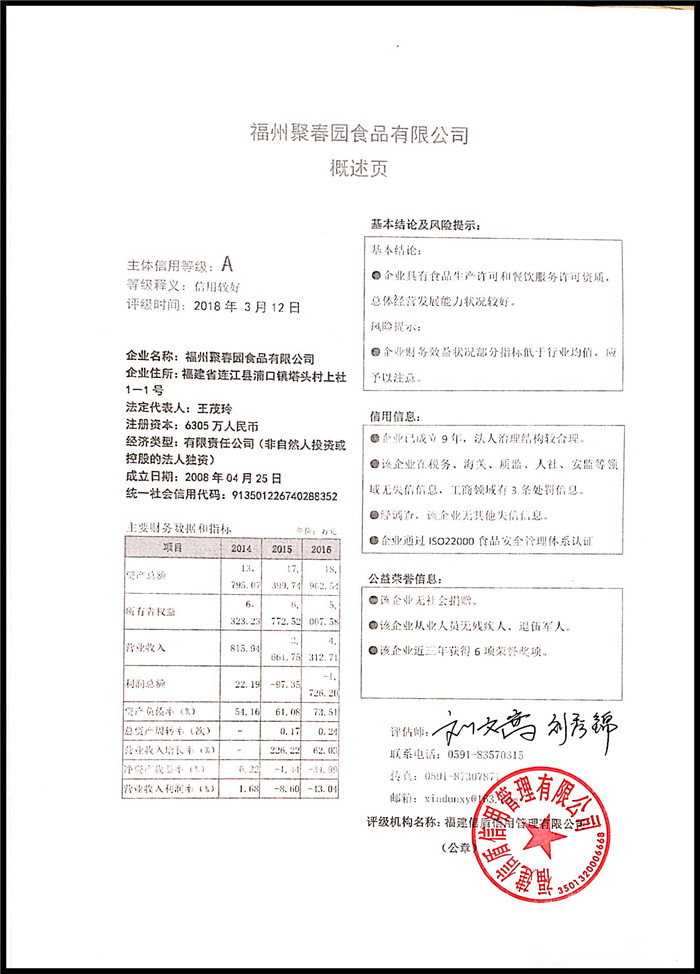 福州聚春园食品有限公司 XDPJ201803137.jpg