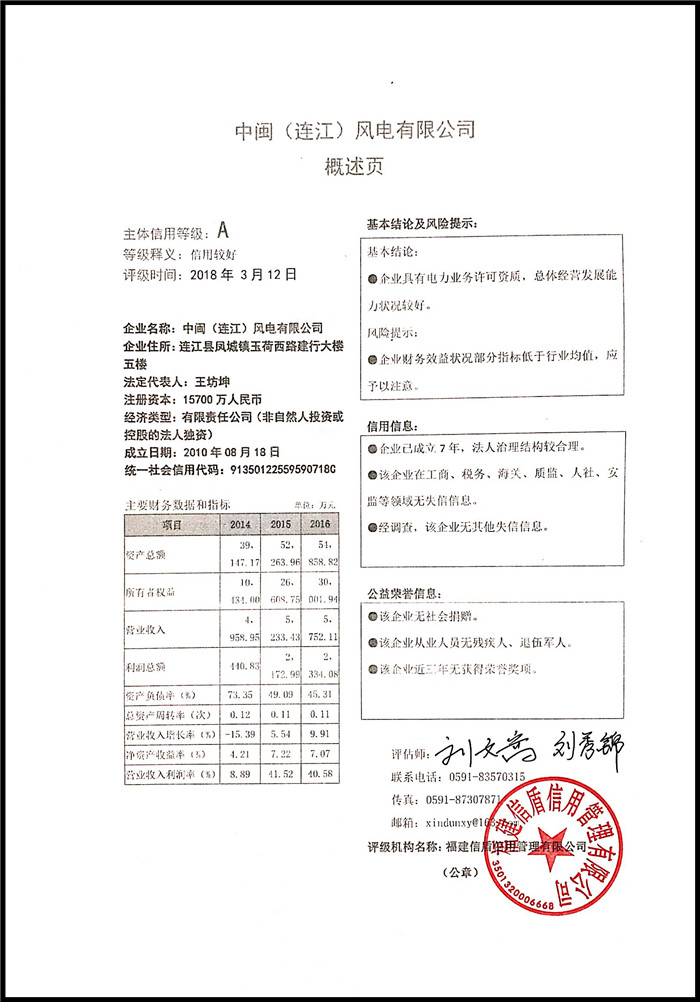 中闽（连江）风电有限公司 XDPJ201803148.jpg